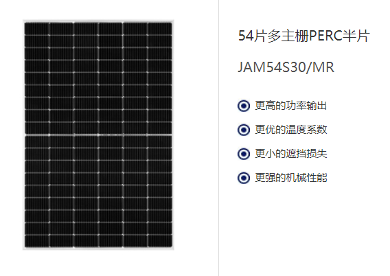 晶澳光伏组件395W-420W（JAM54S30 395-420/MR）