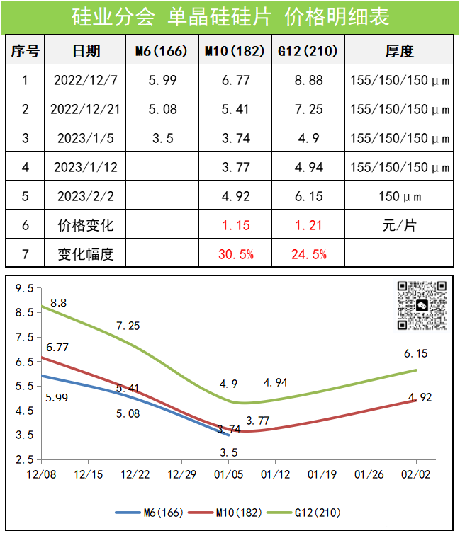 微信图片_20230203131327.png